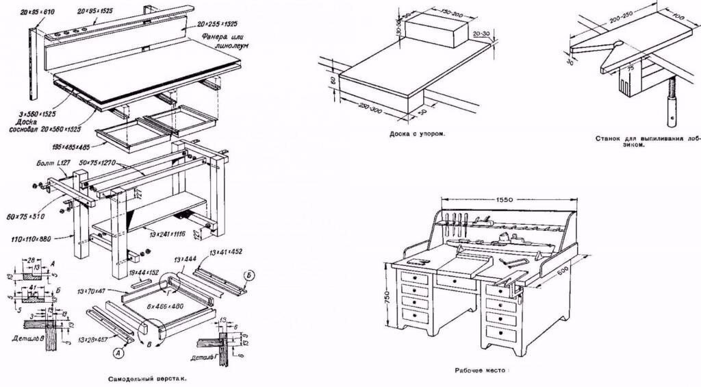 Столярный верстак своими руками – чертежи, порядок сборки, используемые материалы