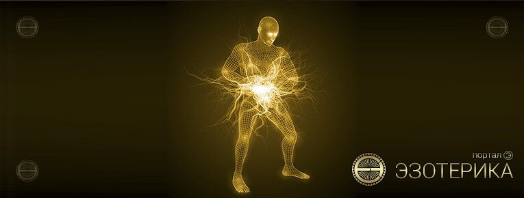 Ритуал защиты энергетического тела