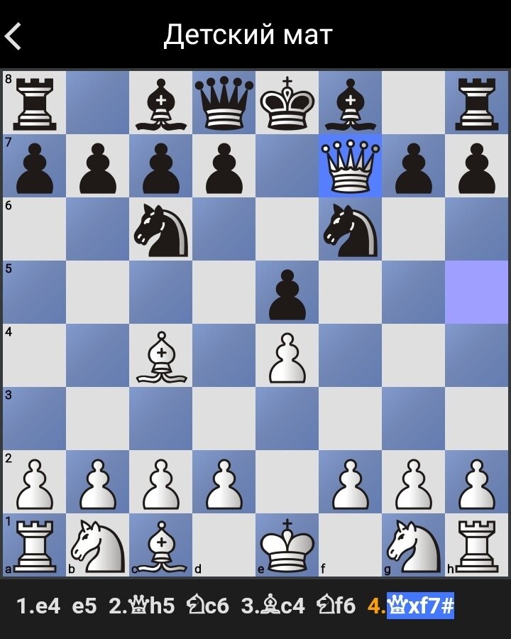 Диаграмма 1