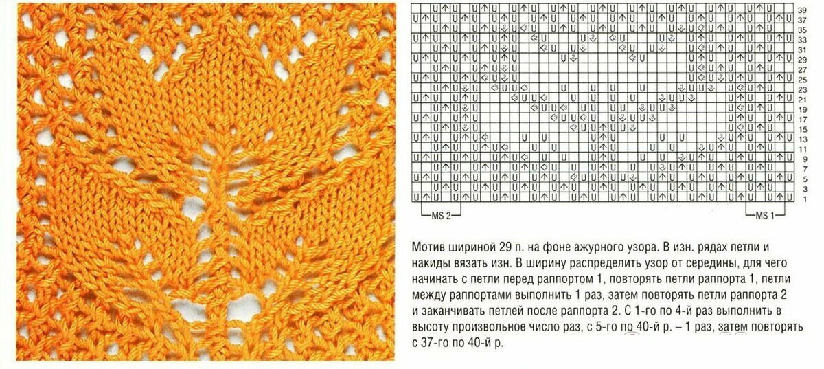 Цветочный узор спицами схема