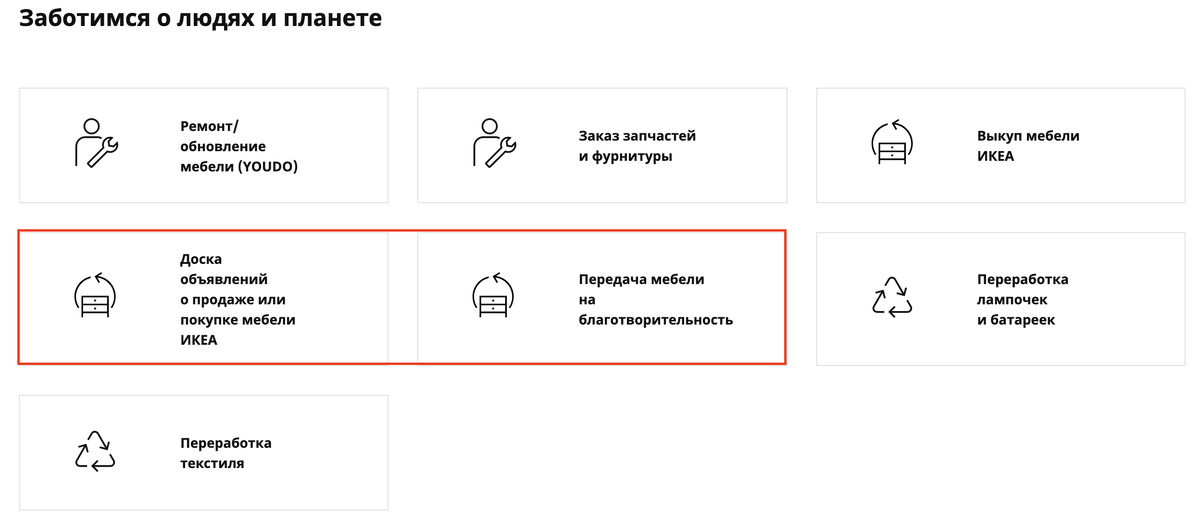 Передача мебели на благотворительность