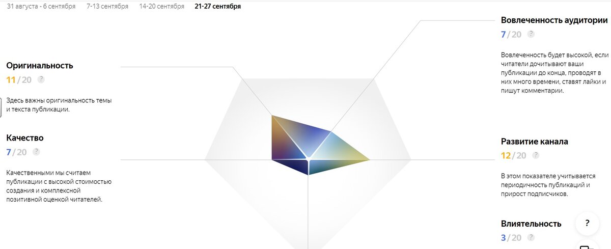 -1-2
