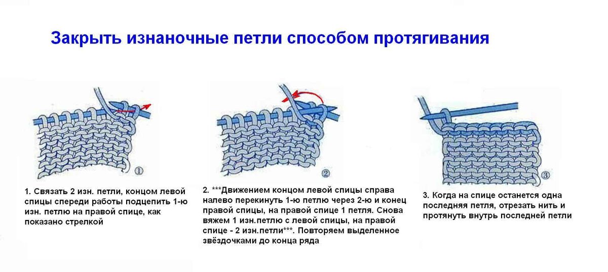 Мастер -класс!!! Закрепление петель иглой по Бусс.( Закрытие резинки иглой ) Очень подробно!!!