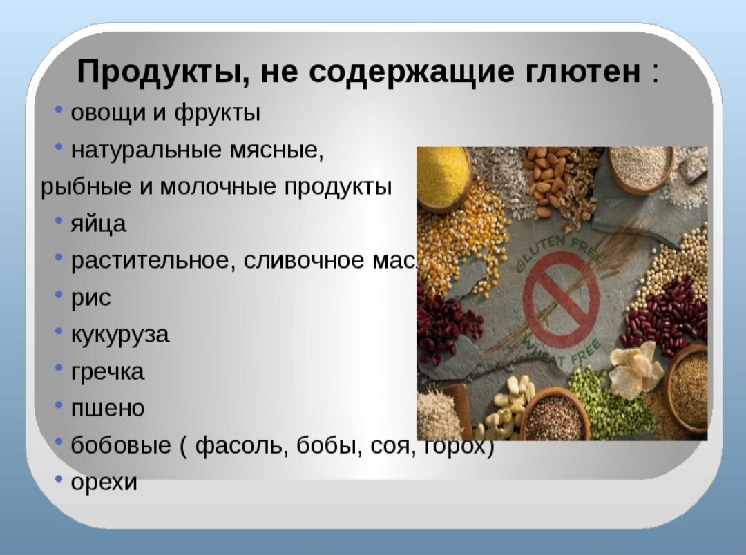 Продукты содержащие глютен список и таблица Запрещенные продукты безглютеновая диета