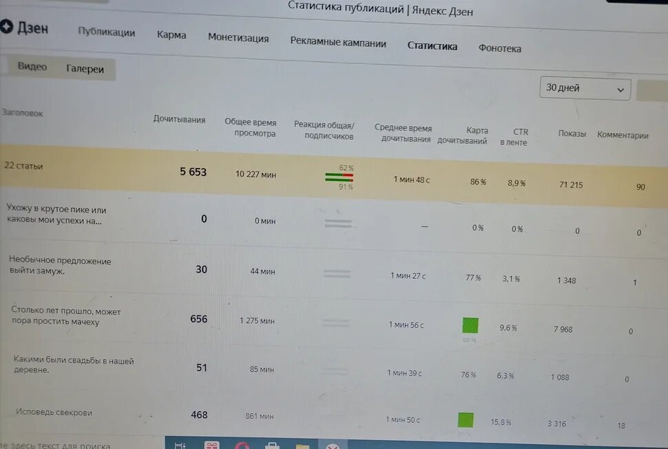 статистика