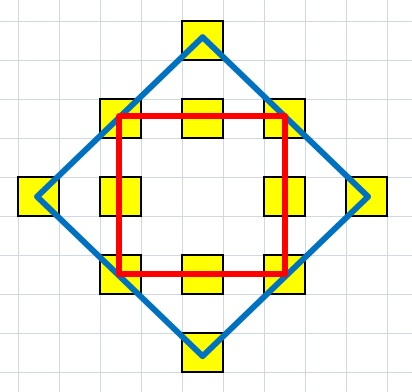 Авторская задача