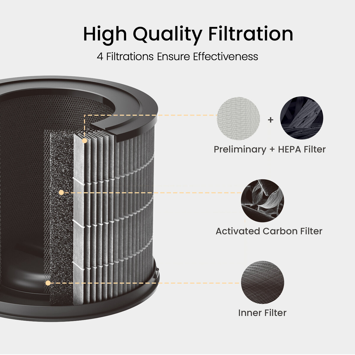 Фильтр Air Purifier P1