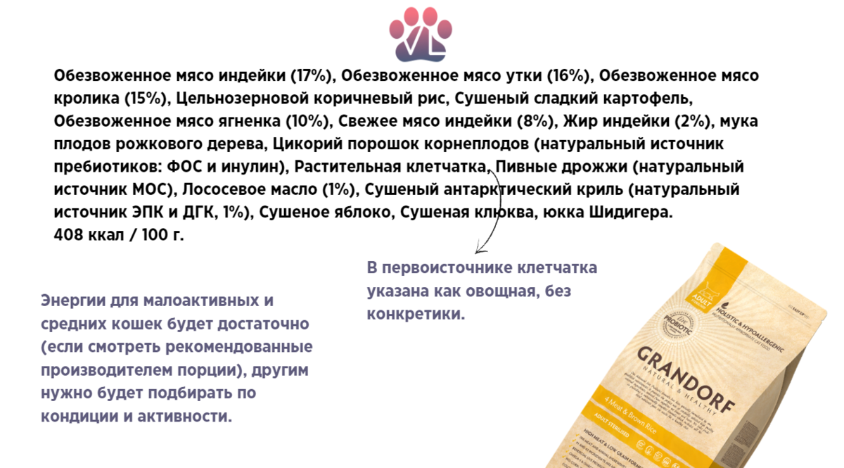 грандорф 4 мяса состав