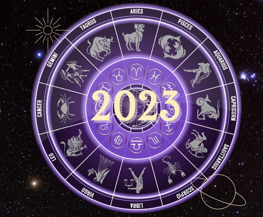 Какой 2023 год гороскопа. Гороскоп года. Год зодиака. Астропрогноз. Гороскоп на 2023 год.