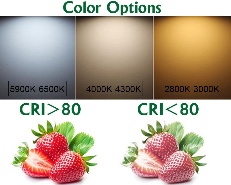 Яркость в светодиодных лампах не главное. Что такое CRI и как это ...