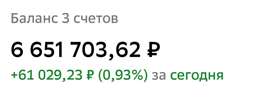 Взято из личного кабинета с целью иллюстрации