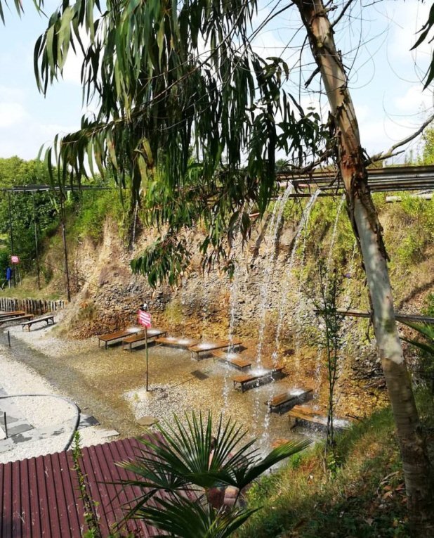 Источник Кындыг