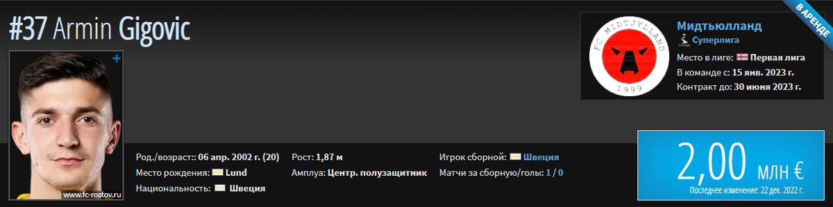 Последние футбольные новости «Краснодара» и «Ростова» на 22 января