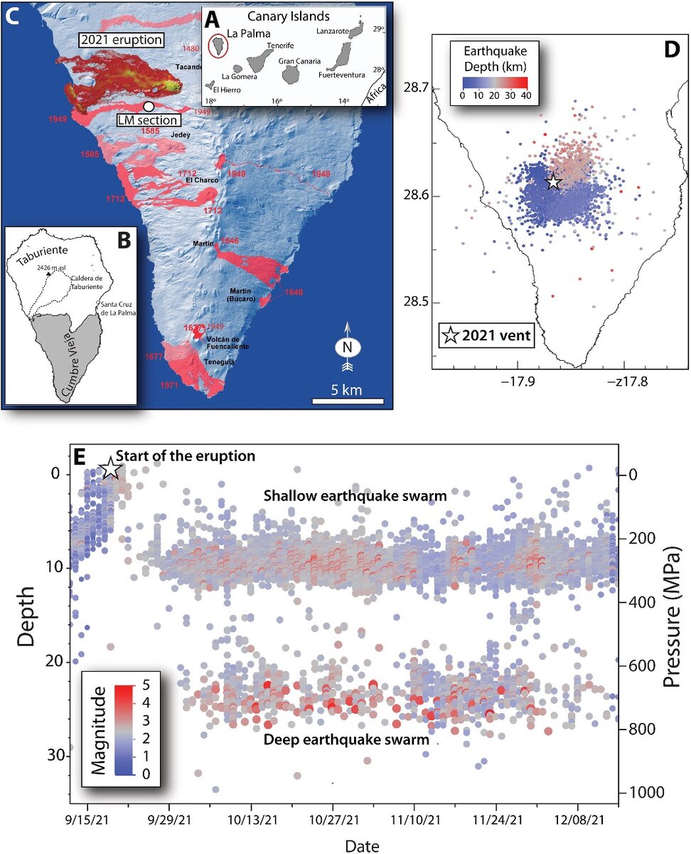    Извержение на острове Ла Пальма, 2021 годDOI: 10.1126/sciadv.ade7641