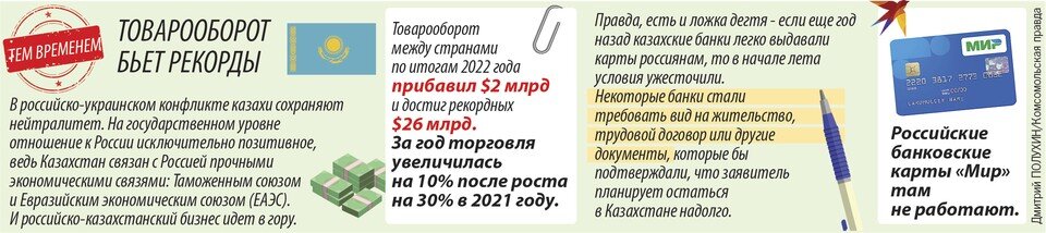     Тем временем. Дмитрий ПОЛУХИН