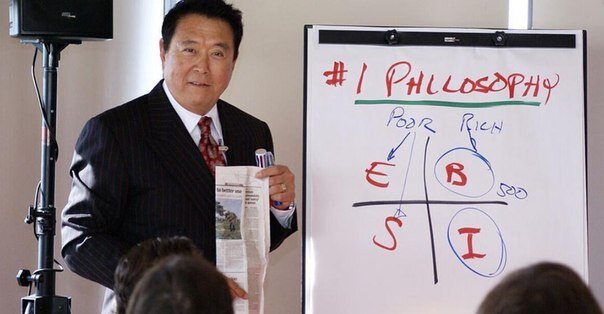 Роберт Кийосаки рассказывает на своём семинаре гостям о его Квадранте Финансового Потока