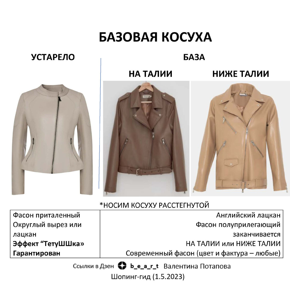 
Клик ссылки представлены в конце статьи. b_e_a_r_t Валентина Потапова