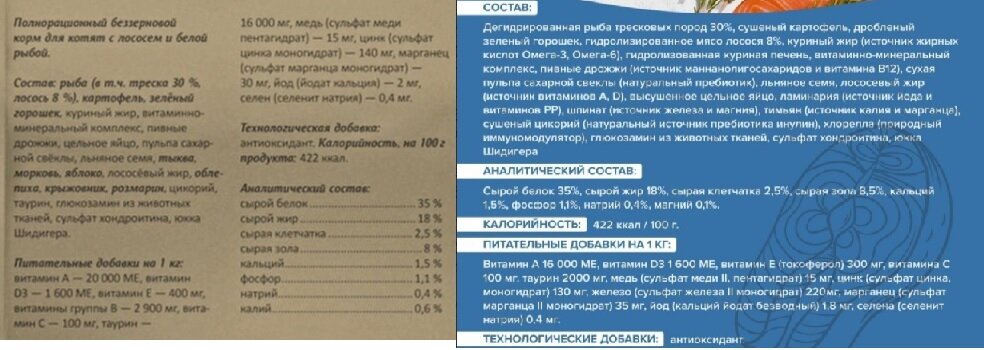 фото из поста в группе ВКонтакте Шотландские Вислоухие | Страйт | Хайленд 