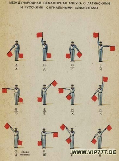 Сигналы управления. Сигналы на сигнальные флажки. Флажки сигнальные армия. Военные сигналы флажками. Сигнальные флажки обозначения.