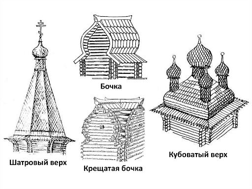 Домик-раскраска 