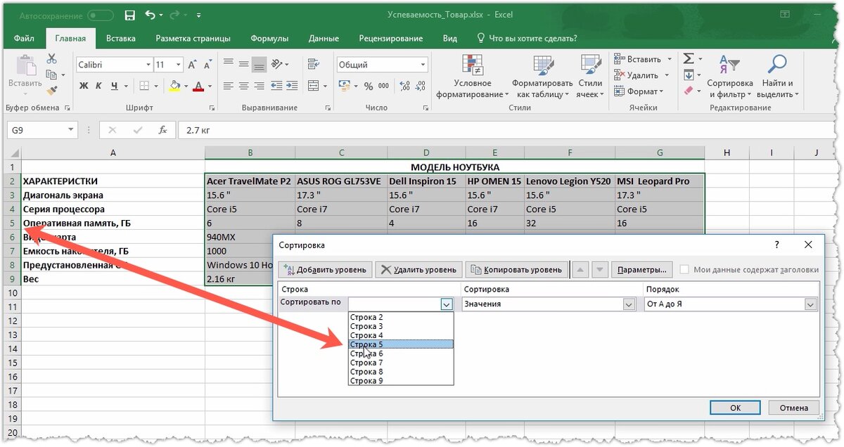 Сортировка месяцев в правильном порядке в Power BI