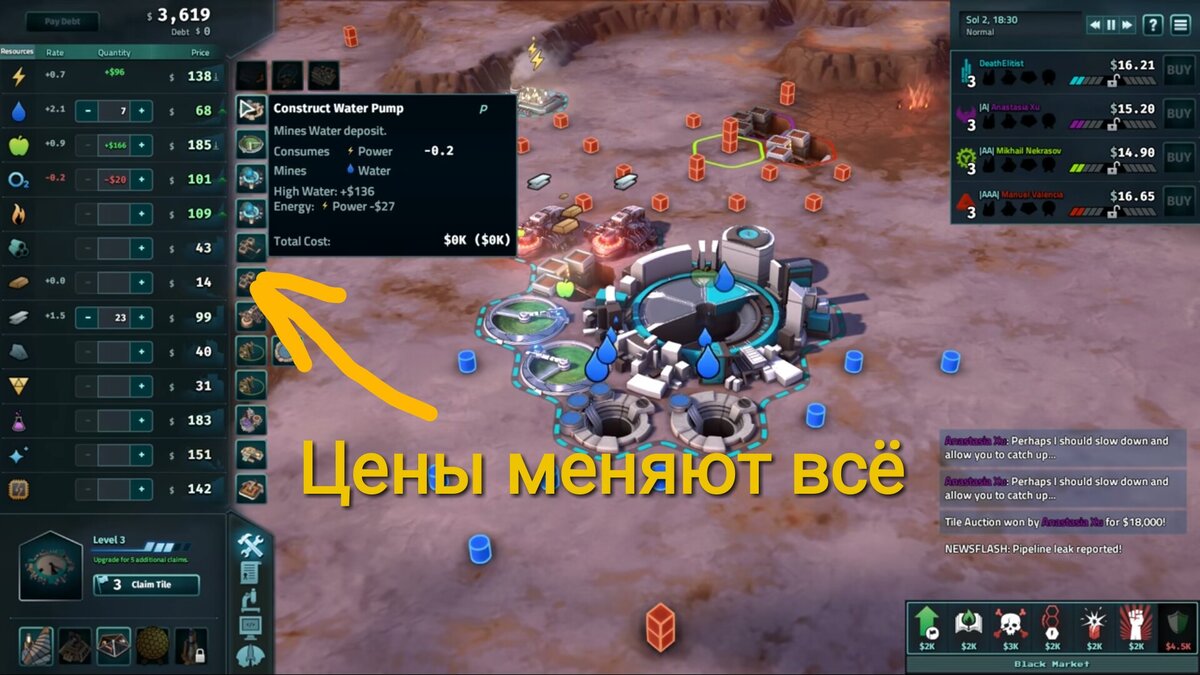 справа - список товаров, цены и постройки. 