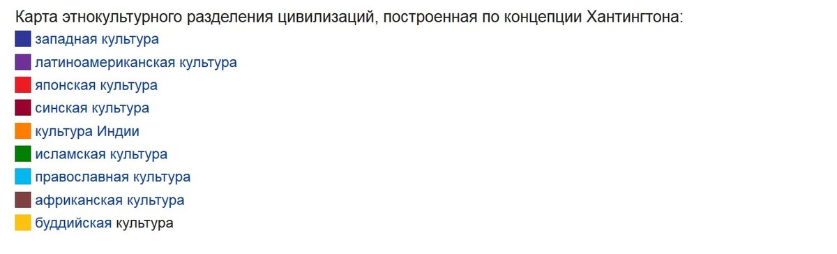 Столкновение цивилизаций: теория Самуэля Хантингтона | Лидия ...