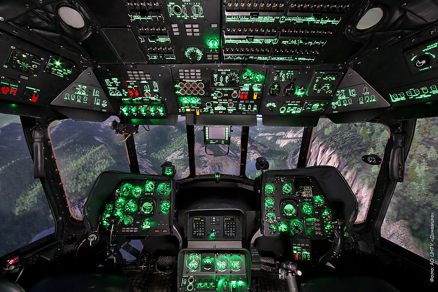 Источник Яндекс картинки