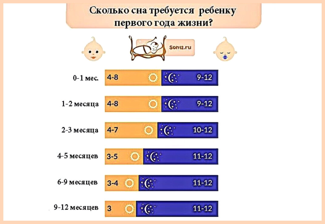 Та самая таблица