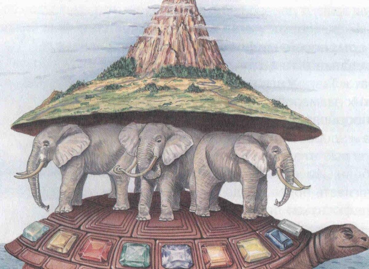 Взято из открытых источников