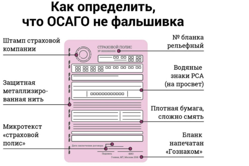 Как грамотно пользоваться корпоративным ДМС