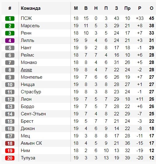 Картинка из свободного доступа.