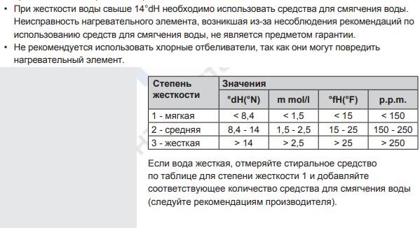 Инструкция стиральной машины о жесткости воды.