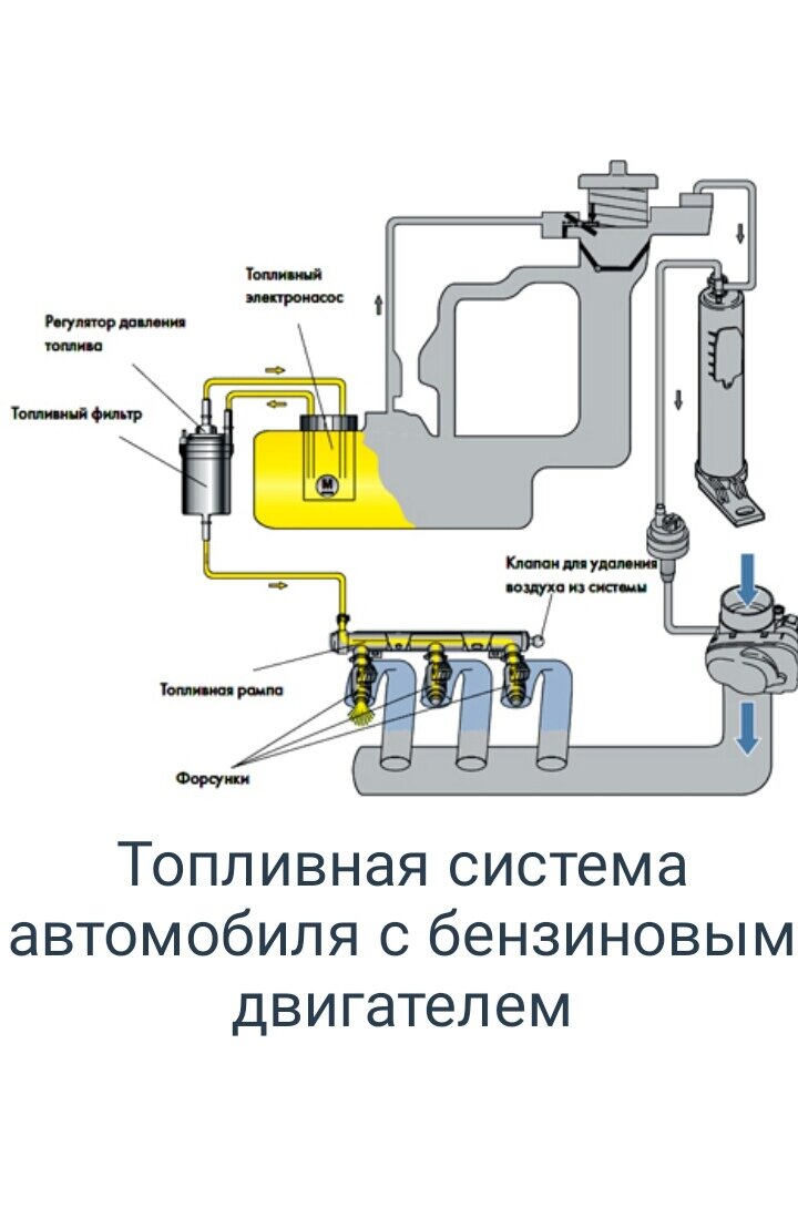 при откручивании масляной пробки троит - Форум Touareg Club