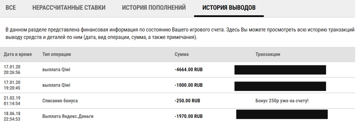 Как видите эти деньги списали
