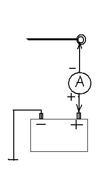  Если ток утечки больше чем 60 мА, нужно искать причину.контакты, земля, на магнитолу, на стартёр,  на генератор,   и т.п. 