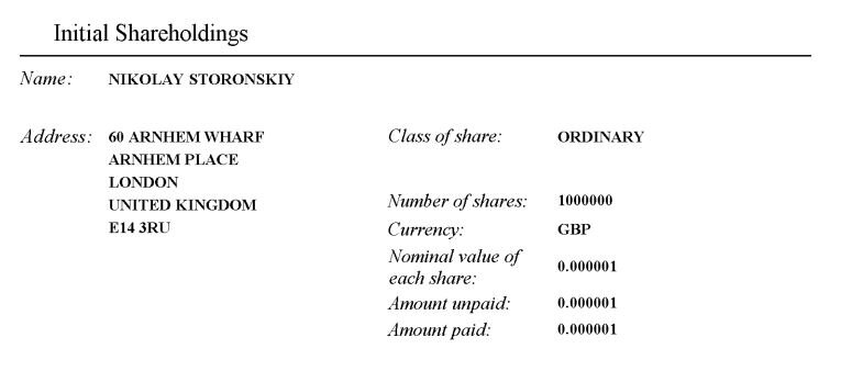 Акционер REVOLUT LTD при создании - Николай Сторонский. Скриншот документа о создании REVOLUT LTD