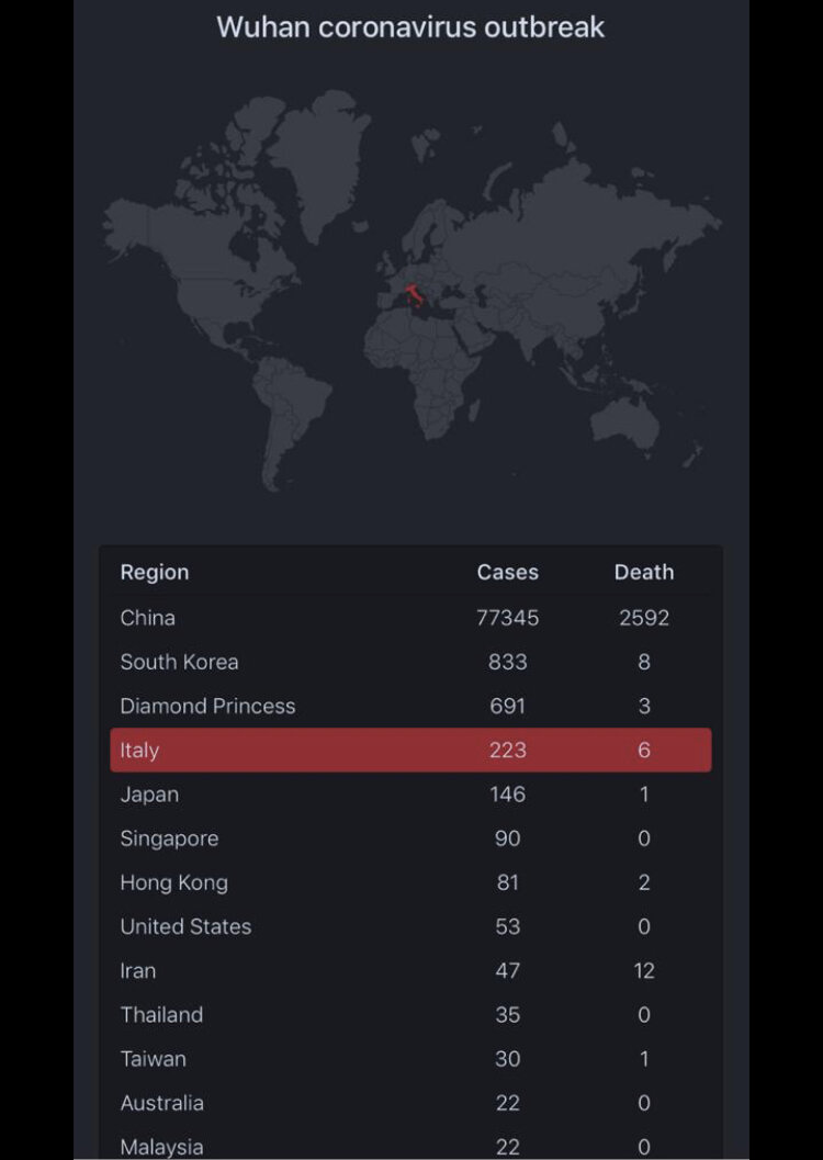 Основные страны распространения коронавируса COVID-19. В списке также корабль Diamond Princess