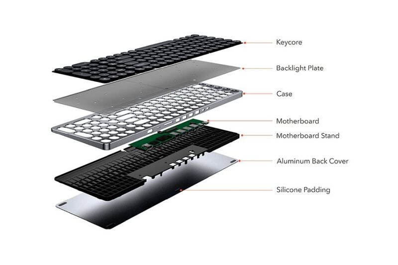 Источник: kickstarter.com