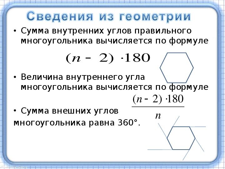 Сумма углов выпуклого многоугольника. Формула суммы внутренних углов многоугольника. Формула суммы углов правильного многоугольника. Формула внутреннего угла правильного многоугольника. Сумма внешних углов правильного многоугольника.