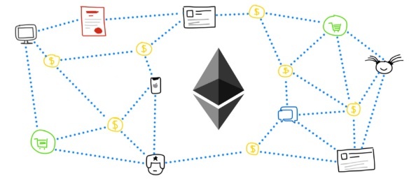 Ethereum