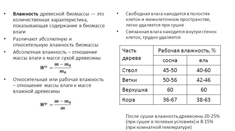 Купить СВЧ камеру для сушки древесины