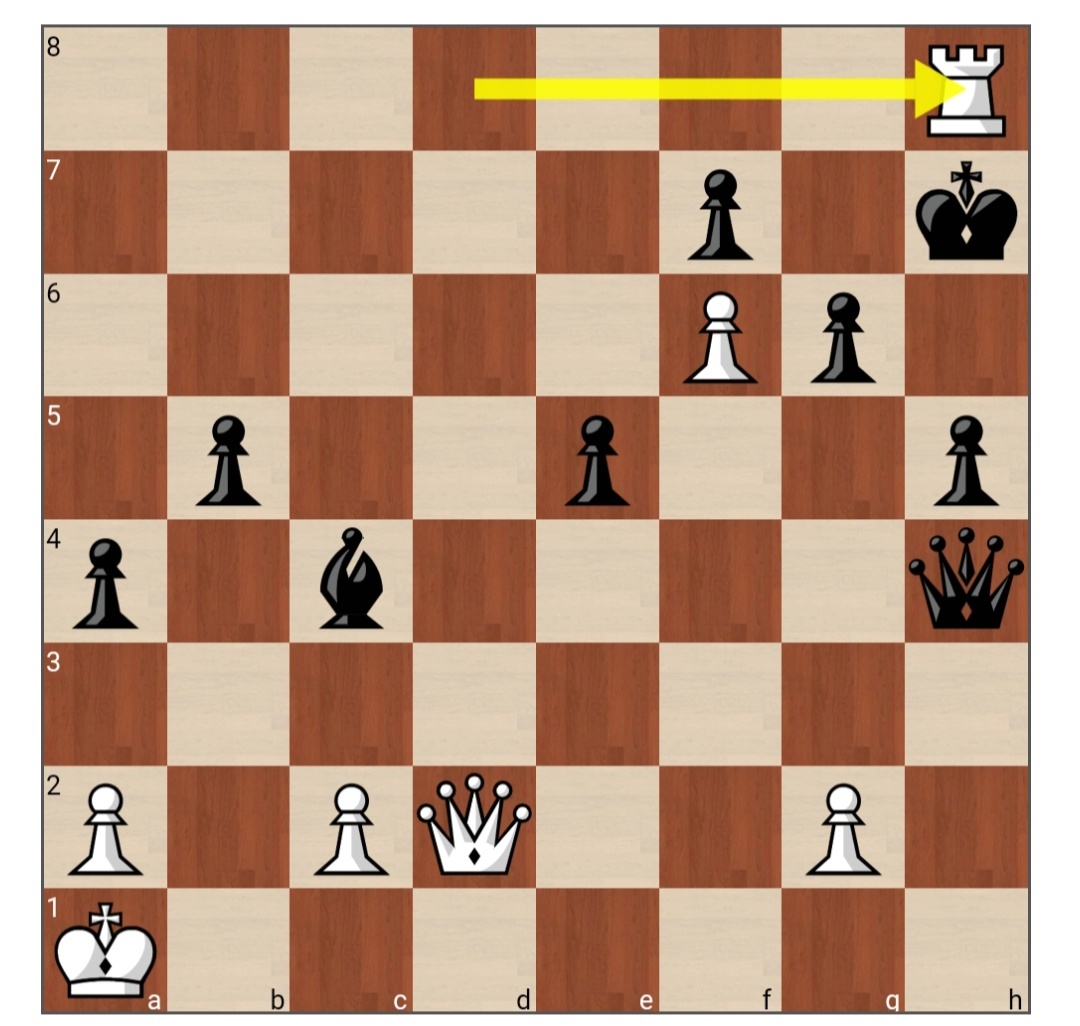 Шах ладьёй h8