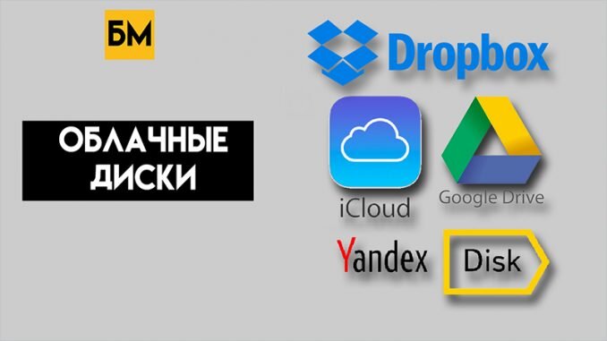 Рамблер диск облако Bezhko-Eclecto.ru