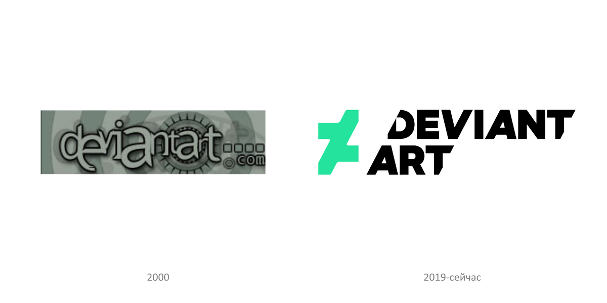 Эволюция логотипа DeviantArt