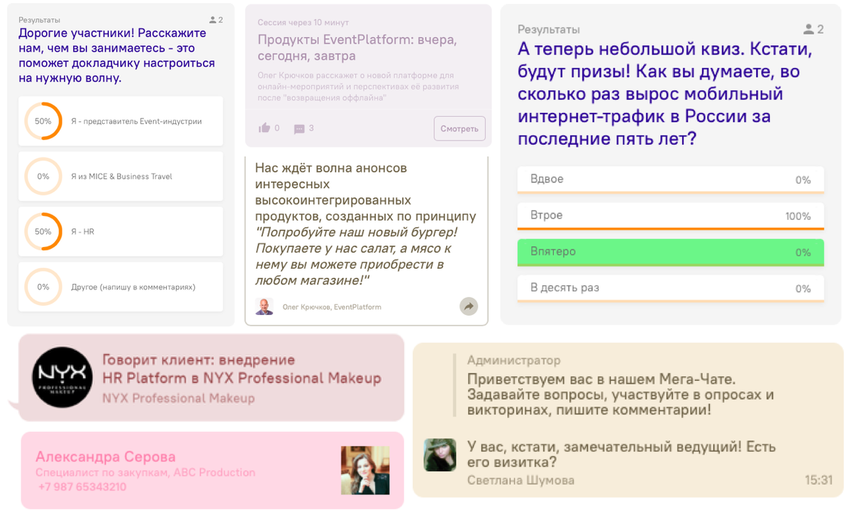 Разнообразие контентных форматов в Мегачате