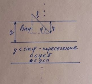 Мы не можем определить ориентацию твоего телефона