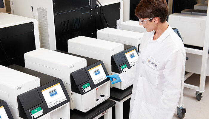 Source: illumina.com
