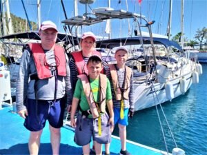 Нас часто спрашивают — сколько стоит круиз на яхте, какие будут дополнительные расходы и чем мы будем заниматься во время плавания.