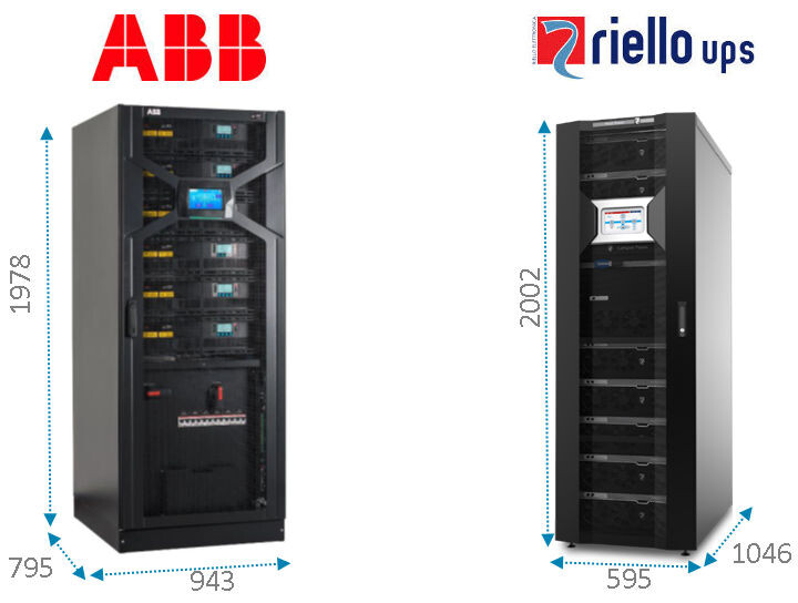 Габаритные размеры ИБП «DPA 250 S4» (ABB)и ИБП «Multi Power 300» (Riello)